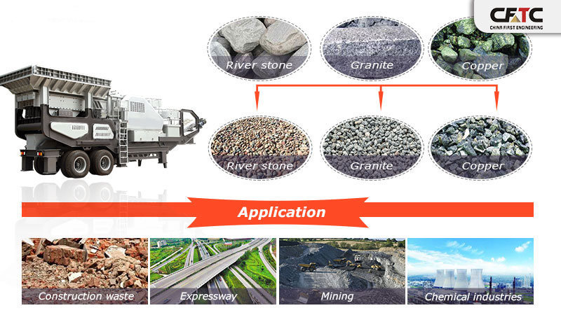 Mobile Jaw Crusher Station